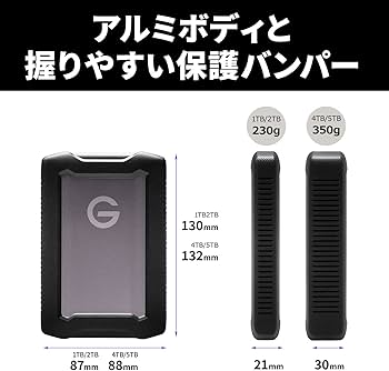 Amazon | サンディスクプロフェッショナル(SanDisk Professional) 外