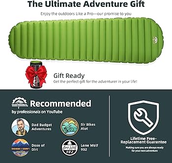 Amazon.co.jp: Gear Doctors 超軽量 エアーマット ApolloAir