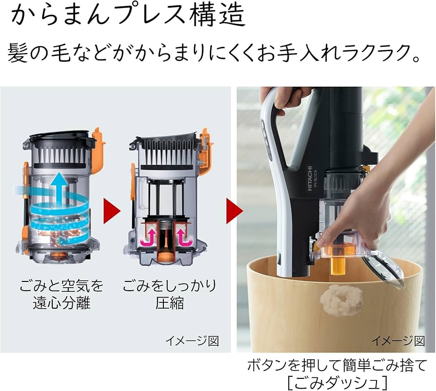 Amazon | 日立 掃除機 コードレス スティッククリーナー PV-BL1C4 W