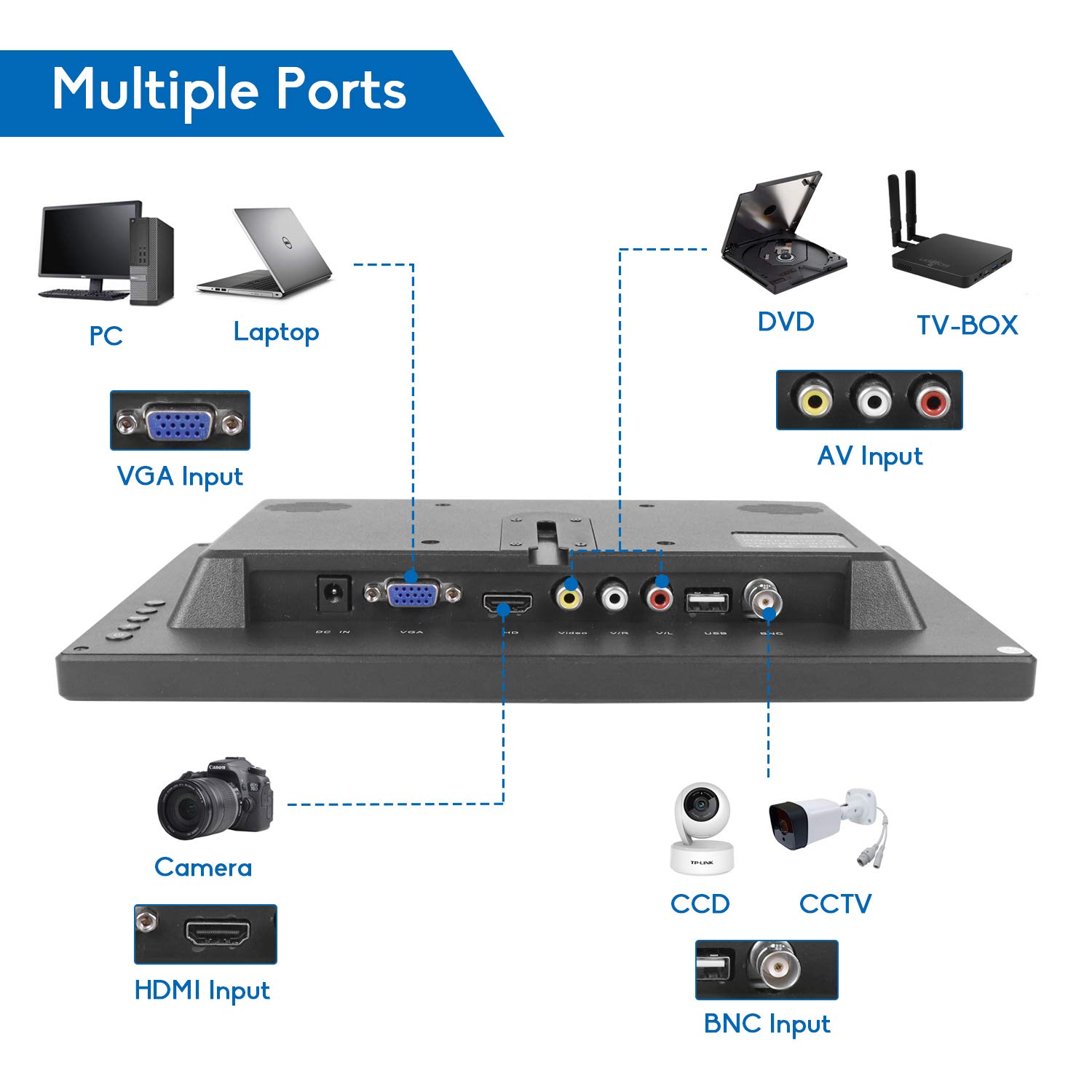 Amazon.co.jp: 12インチモニター PC WHOLEV 小型 全視野 HDMI 1080p