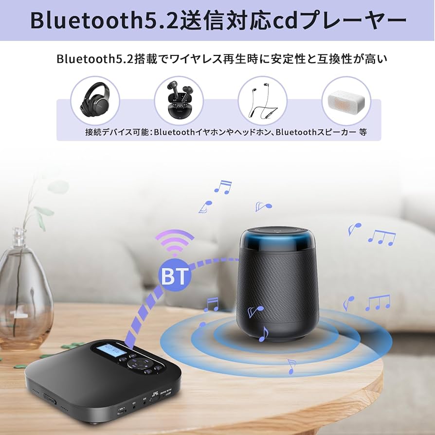 Amazon.co.jp: CDプレーヤー Bluetooth5.2対応スピーカー内蔵