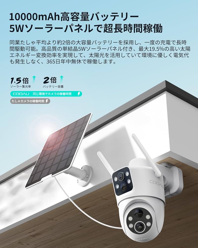 Amazon.co.jp: 【新進化デュアル防犯カメラ・同時記録/再生・真の360全