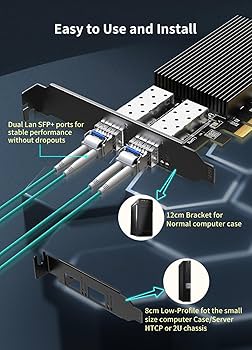 Amazon.com: 10Gb Dual LAN SFP PCI-e Network Card, Intel 82599(X520
