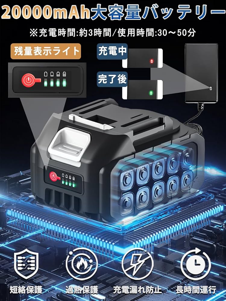 Amazon | 高圧洗浄機 コードレス 充電式 家庭用 洗車 20000mAh大容量