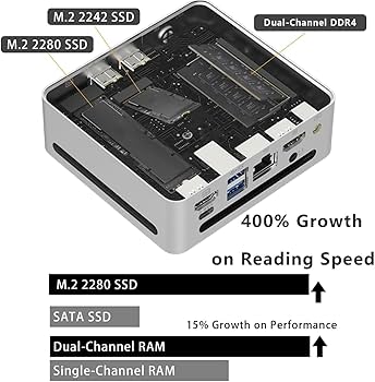 Amazon.co.jp: GenMachine ミニPC AMD Ryzen 7 5700U、最大4.3GHz