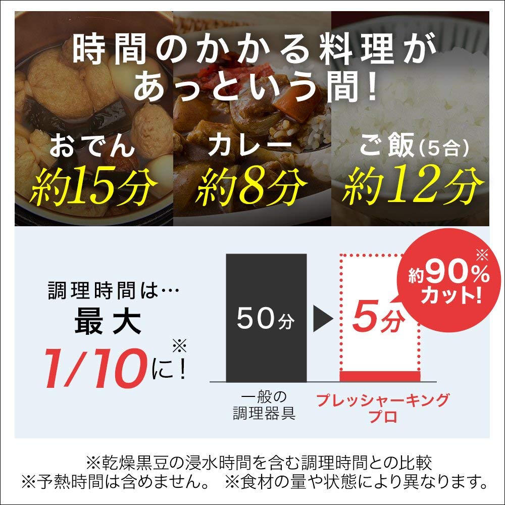 Amazon.co.jp: ショップジャパン 【公式】プレッシャーキングプロ 電気