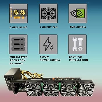 Amazon | HyperMiner コンプリート8GPUマイニングリグシステム 1800W