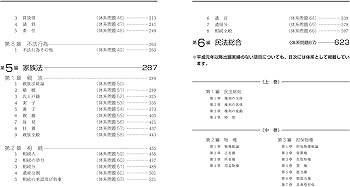 令和7年版 司法書士 合格ゾーン 択一式過去問題集 3 民法［下］（債権