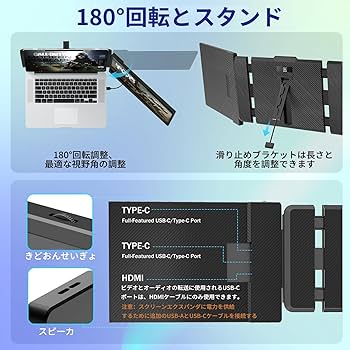 Amazon.co.jp: デュアルディスプレイ ダブルモニター 、120%sRGB 75