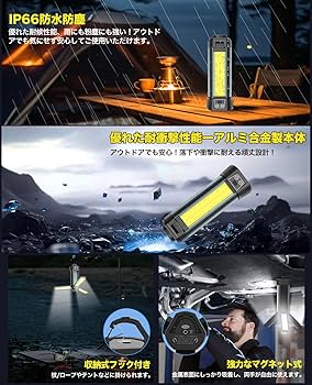 Amazon.co.jp: SUKITEN 投光器 充電式 led 作業灯 200W 屋外 ワーク