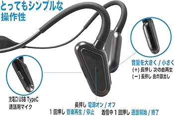 Amazon.co.jp: [Hi-Unit 正規品] [耳元] オンイヤースピーカー HSE