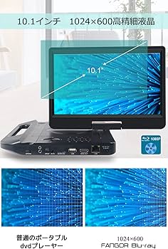 Amazon | FANGOR ポータブルブルーレイプレーヤー 12.5型 10.1インチ