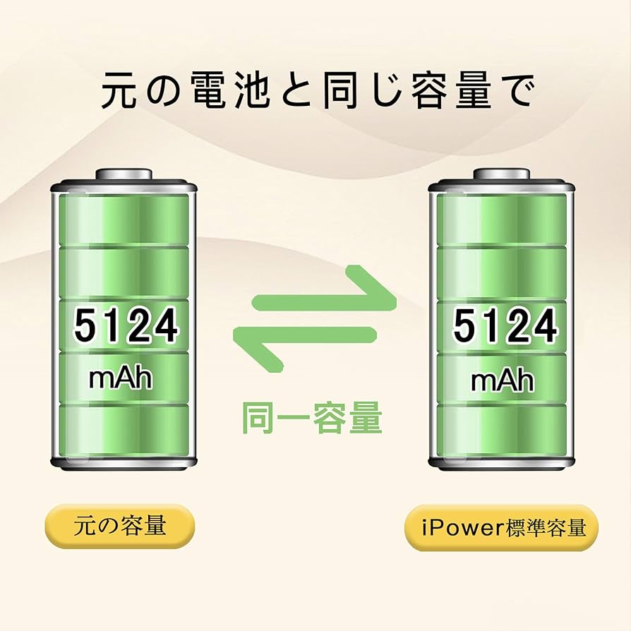 Amazon | iPower for iPad mini4 バッテリー交換 第4世代 容量5124mAh
