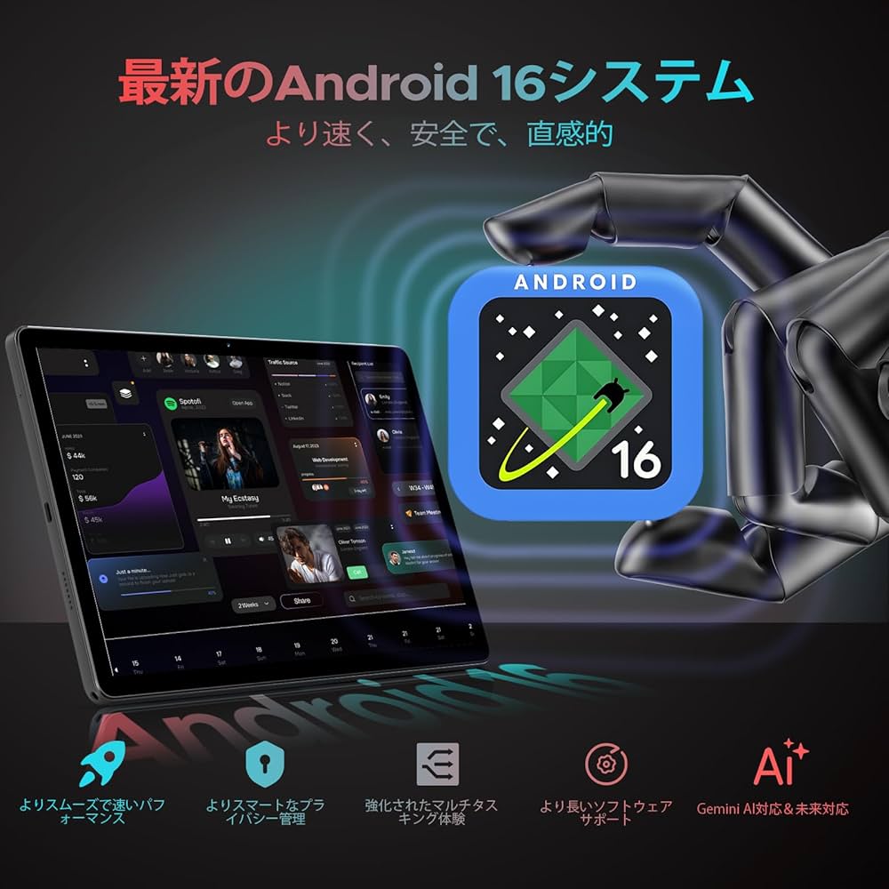 Amazon.co.jp: DOOGEE U11PRO 11-inch Android 16 Tablet, 30GB +