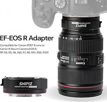 Amazon | SNIPIZ レンズマウントアダプター EF-EOS R オートフォーカス