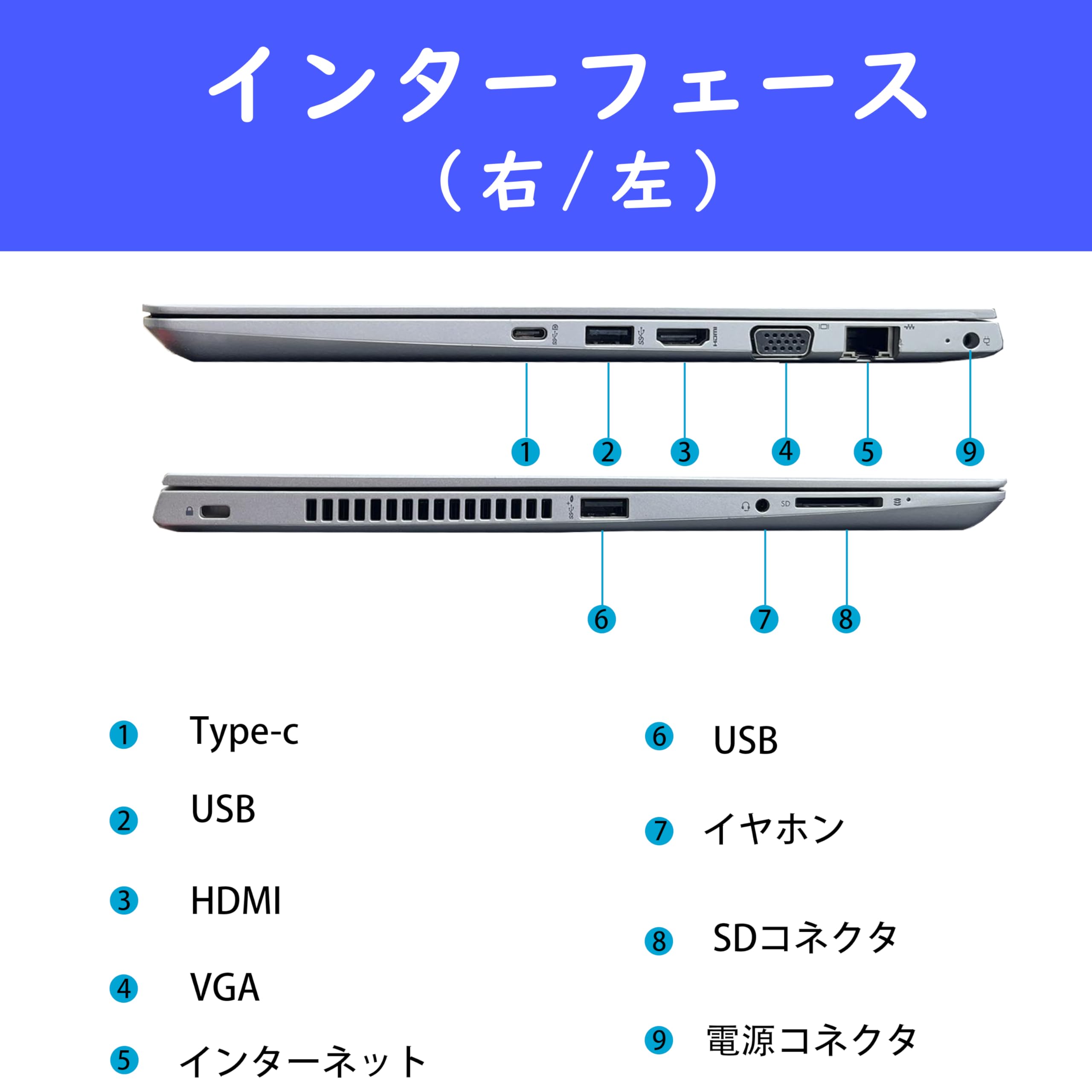 Amazon.co.jp: 【整備済み品】 ヒューレット・パッカード 13.3インチHP