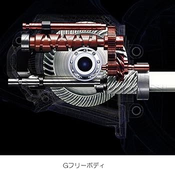 Amazon | シマノ(SHIMANO) スピニングリール エギング 17 セフィア