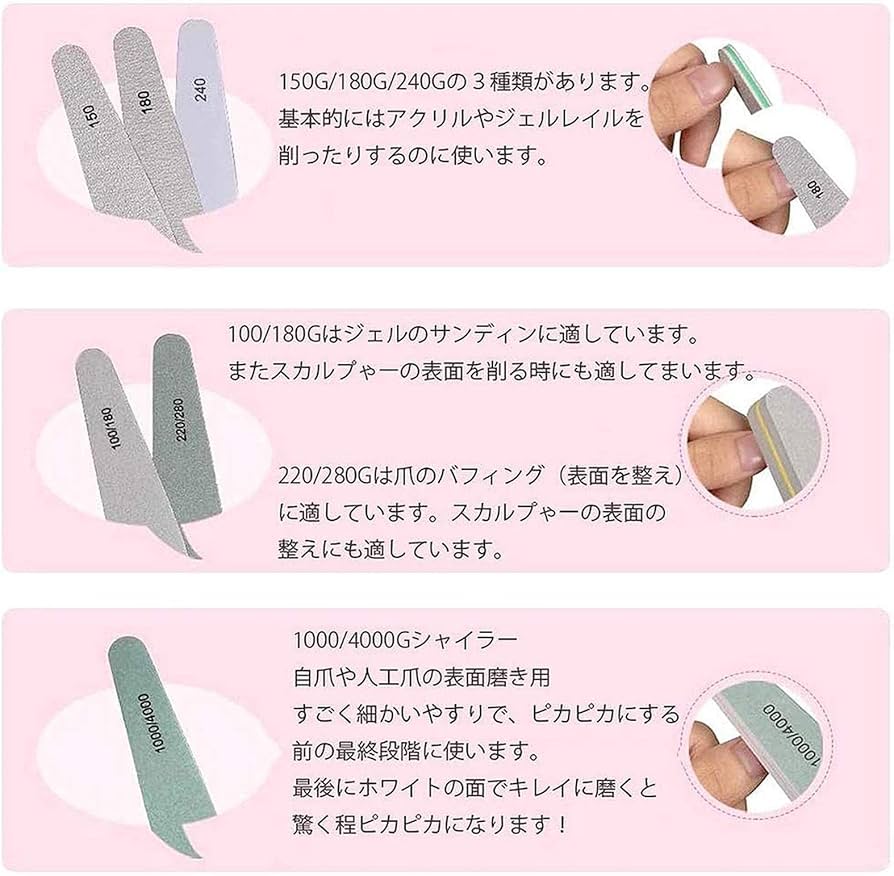 Amazon.co.jp: ジェルネイル ファイルセット スポンジバッファー