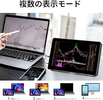 Amazon.co.jp: ミニ モニター 8 インチ タッチパネルモバイルHD小型