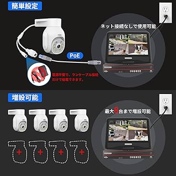 Amazon.co.jp: 【500万画素・追尾機能搭載 ・POE有線接続】Hiseeu防犯