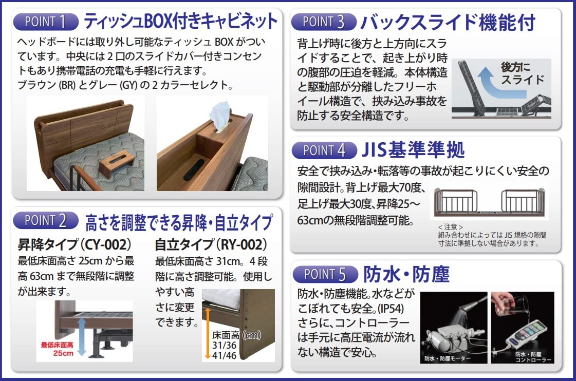 Amazon.co.jp: 安心の開梱設置配送 電動ベッド 介護ベッド 3モーター