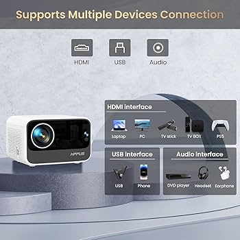 Amazon.co.jp: HIPPUS プロジェクター 天井投影【電動フォーカス＆台形