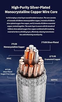 Amazon | TRNリケーブル 2Pin イヤホンケーブル 4.4mmプラグ 400芯無