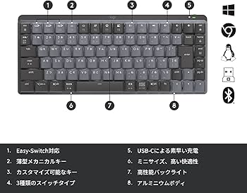 Amazon.co.jp: ロジクール KX850CL MX MECHANICAL MINI ミニマリスト