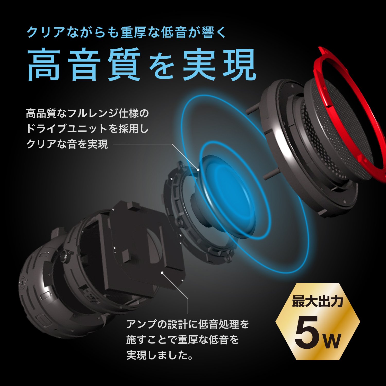 Amazon.co.jp: KYOHAYA Bluetooth スピーカー アウトドア 防水 IPX8