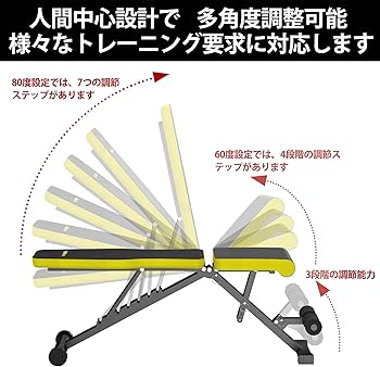 Amazon.co.jp: 【日本企業】トレーニングベンチ インクラインベンチ