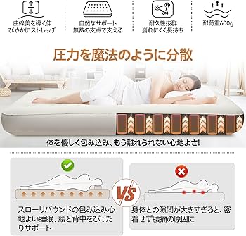 Amazon.co.jp: 【Amazon 限定ブランド】エアーベッド 電動ポンプ内蔵