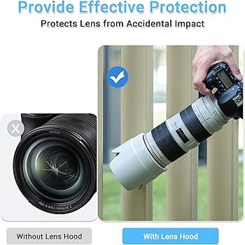 Amazon | JJC レンズフード 白 花形 Canon EF 70-200 f2.8l IS II USM