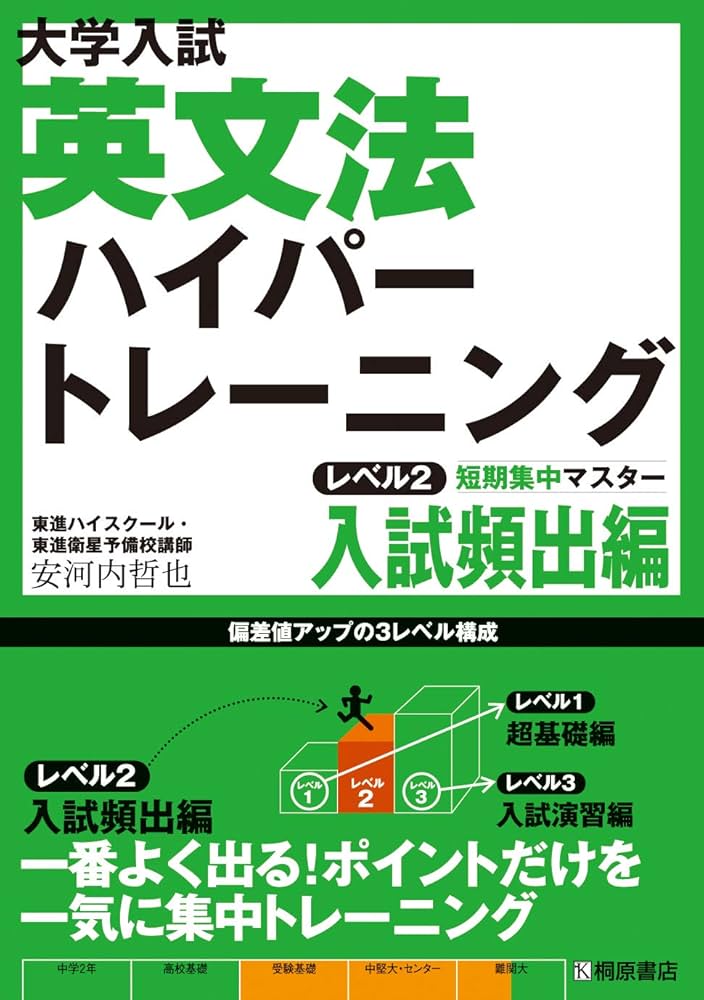大学入試 英文法 ハイパートレーニング レベル2 入試頻出編 | 安河内