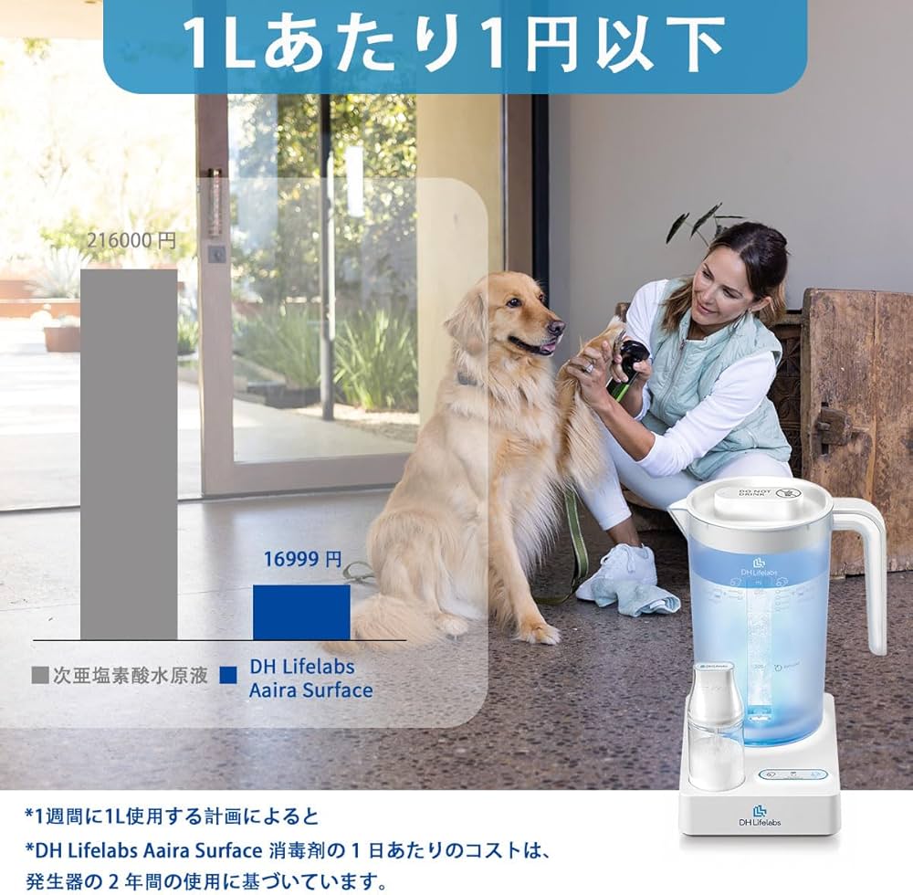 Amazon.co.jp: 次亜塩素酸水生成器 電解除菌水次亜水生成器 次亜塩素酸