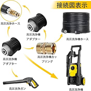 Amazon.co.jp: 15Mケルヒャーホース ケルヒャー柔らかいホース 高圧