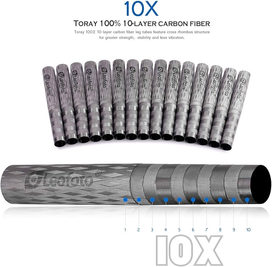 Amazon | レオフォト MP-365C カーボン一脚 | leofoto | 一脚