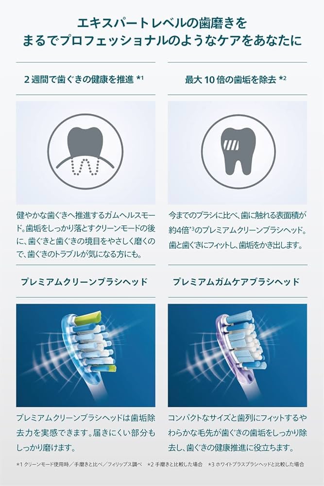 Amazon.co.jp: フィリップス ソニッケアー エキスパートクリーン 電動