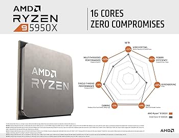 Amazon.com: AMD Ryzen 9 5950X 16-core, 32-Thread Unlocked Desktop
