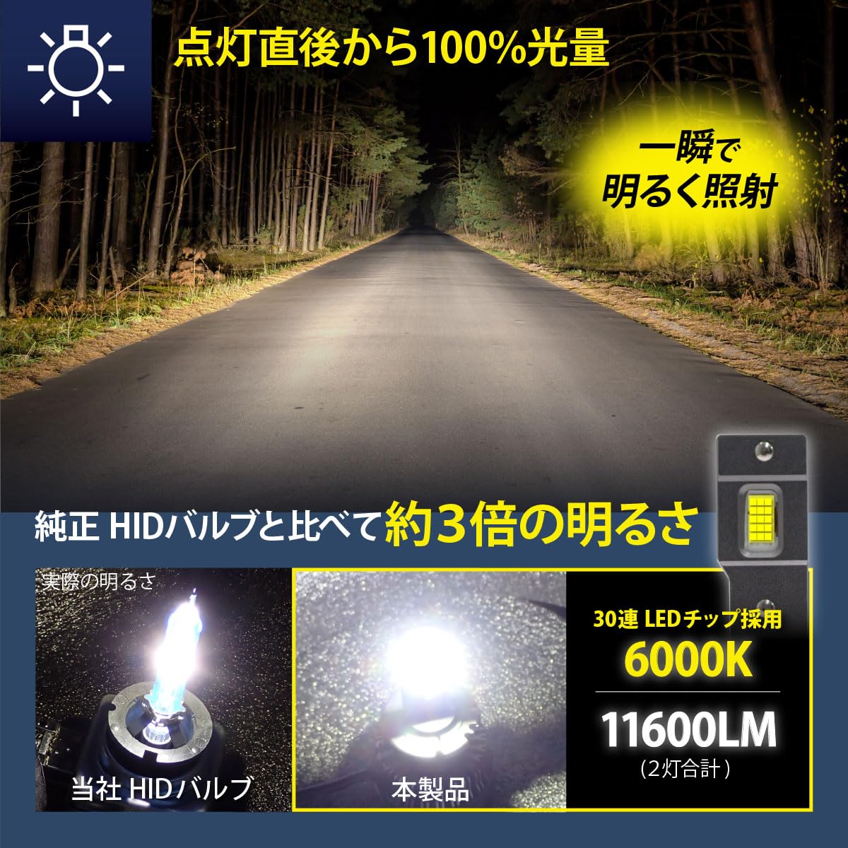 Amazon | LEDヘッドライト HIDをLED化 VW車用 ワーゲン ゴルフ ゴルフ6
