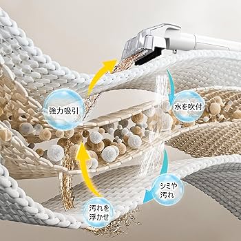 Amazon | NEODIT カーペットクリーナー 14000Pa強力吸引 リンサー洗浄