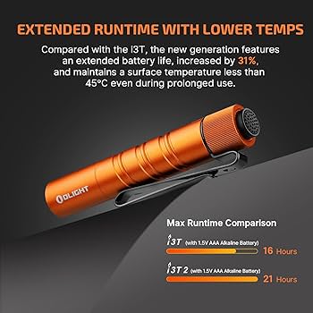 Amazon.com: OLIGHT I3T 2 EOS Pocket EDC Flashlight, Bundle with