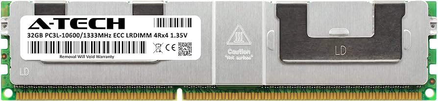 Amazon.co.jp: A-Tech 32GB RAM 交換用 HP 2660-0394 782408-001