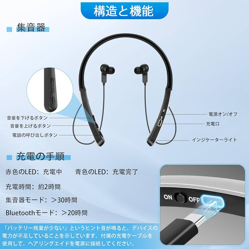 Amazon.co.jp: EDIFIER 首掛け集音器 高齢者 首掛け式しゅうおんき