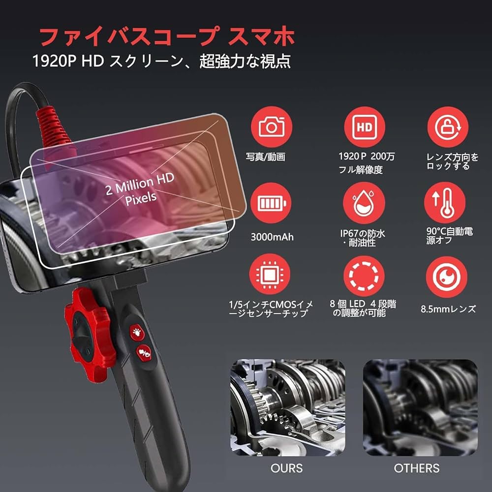 Amazon.co.jp: 【Amazon.co.jp限定ブランド】 ファイバースコープ先端