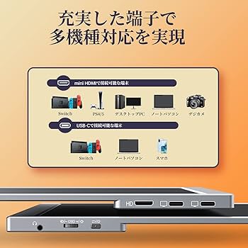Amazon.co.jp: モバイルモニター kksmart 13.3インチ 超薄型 超軽量 狭
