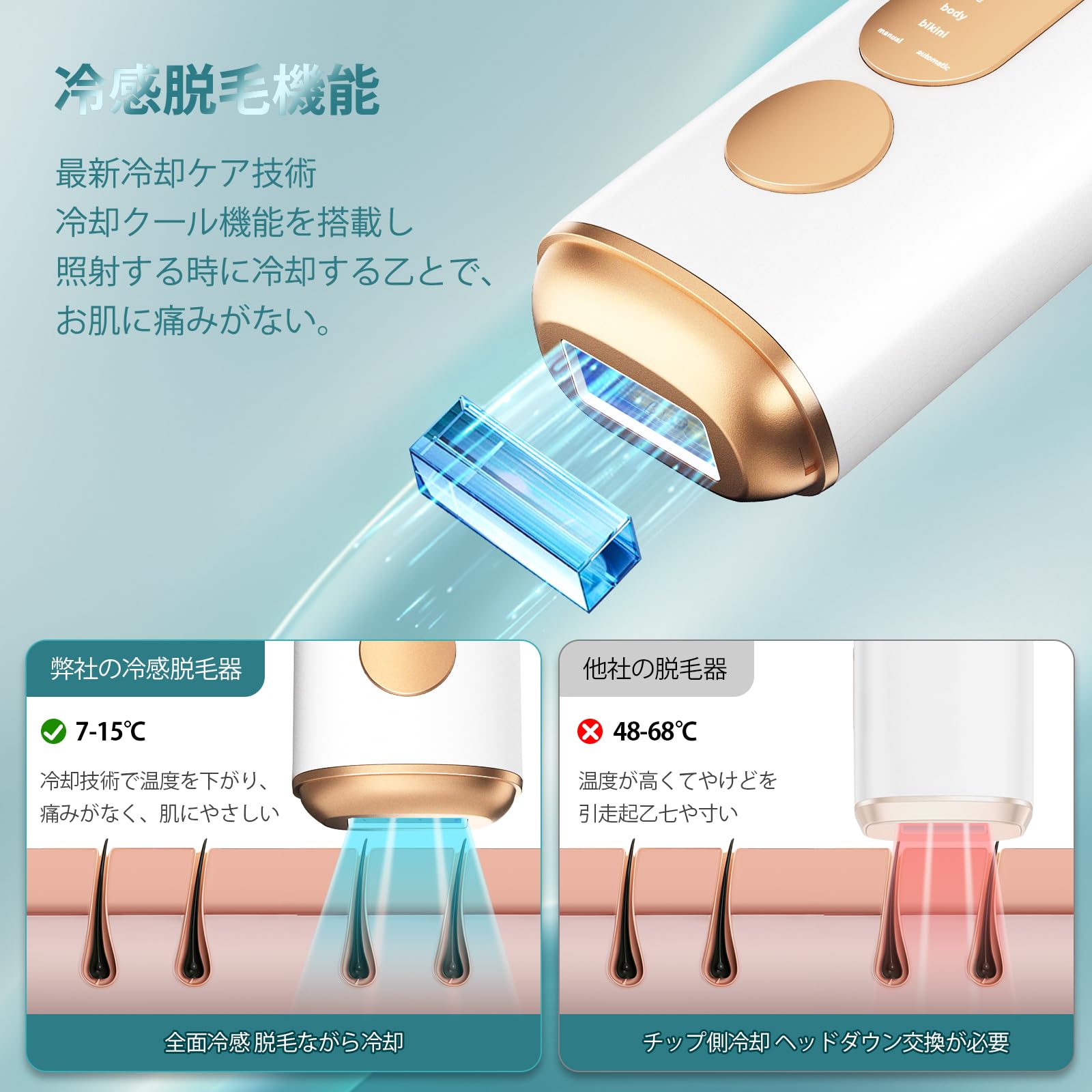 Amazon | DOWAN脱毛器メンズ レディースvio対応 【2024新登場