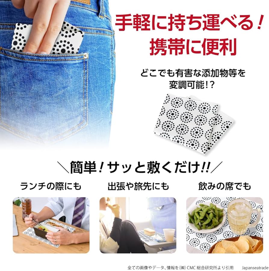 Amazon | (株)CMC総合研究所 CMC健康クロス（AM-3） 電磁波対策グッズ