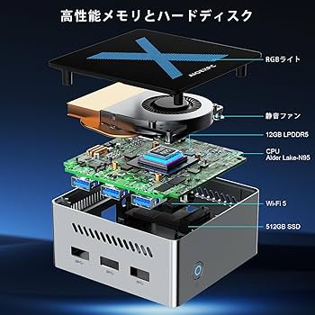 Amazon.co.jp: ミニpc AIOEXPC XMINI 最新第12世代 N95 12GB LPDDR5