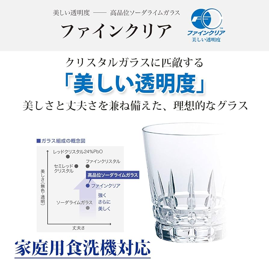 Amazon.co.jp: 東洋佐々木ガラス ロックグラス タンブラー 340ml 3個