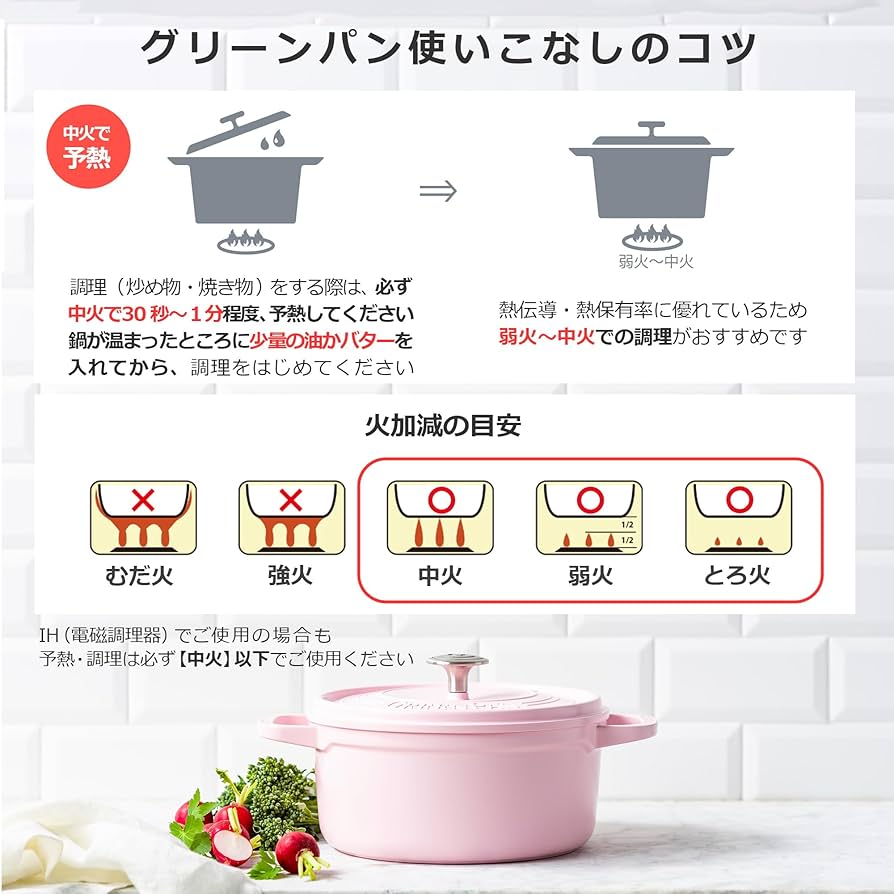Amazon｜グリーンパン GREENPAN フェザーウェイト 有害物質を一切含ま